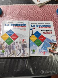 La boussole L'essentiel