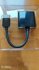 Cavo adattatore HDMI VGA