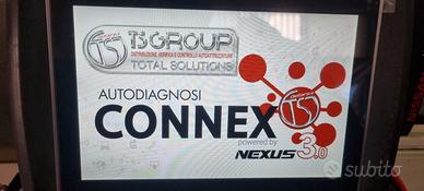 Diagnosi