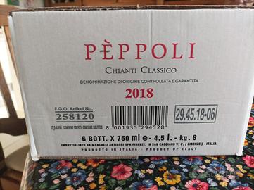 vino peppoli 