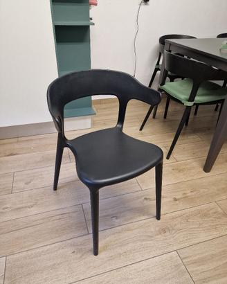 Sedie da cucina