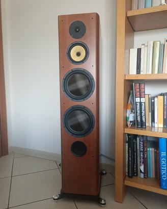 Diffusori Cizek Regent V 