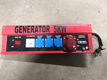 Quadro per Generatore