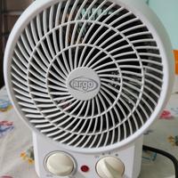 termo ventilatore 