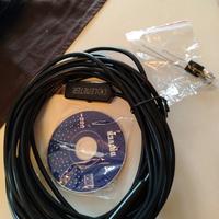 Telecamere endoscopica