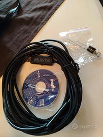 Telecamere endoscopica