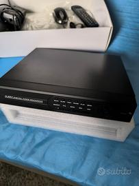 DVR per videosorveglianza