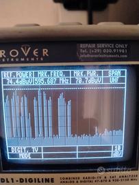 Analizzatore di spettro misuratore di campo Rover