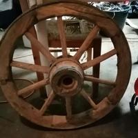 ruota da carro