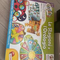 Le stagioni e l’orologio