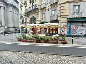 ATTIVITÀ A TORINO