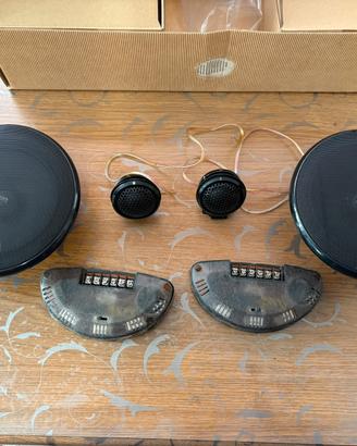 Kit altoparlanti 2 vie Impact Model 1