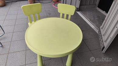 Tavolino Ikea Mammut 