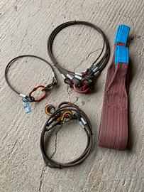 Attrezzature per L'Edilizia