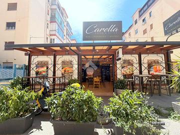 ATTIVITÀ A PALERMO