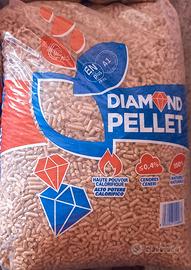Sacchi di Pellet
