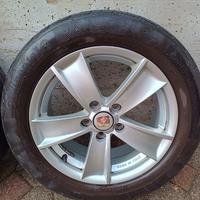 cerchioni auto