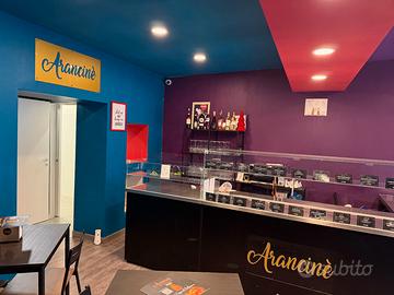 16R - attività con canna fumaria - no bar