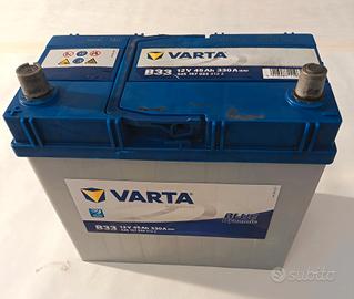 Batteria auto, ottobre 2025,montata su Toyota IQ