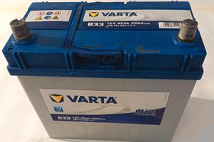 Batteria auto, ottobre 2025,montata su Toyota IQ