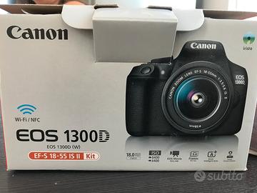 Canon+zoom