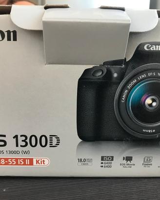 Canon+zoom