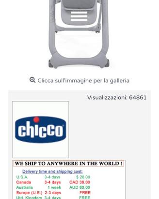 Seggiolone pappa