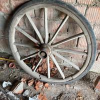 Ruota carro