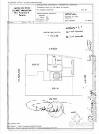 Appartamento zona Borgo