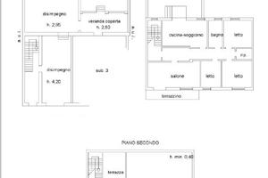 Casa indipendente Pozzomaggiore