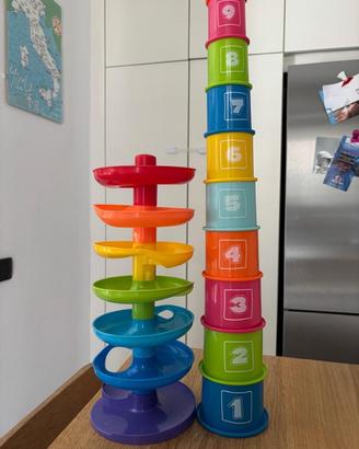 Giochi bambini dai 6 mesi ai 18 mesi