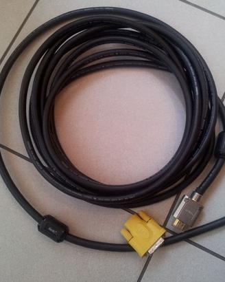 Prolunga HDMI da autocostruire