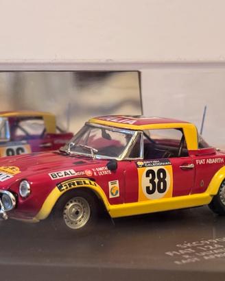 Fiat 124 Abarth