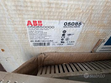 Canalina per quadro elettrico