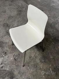 Coppia Sedie Ikea Bianche