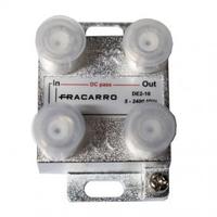 Fracarro, Derivatori, Partitori