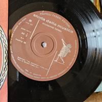 Enciclopedia Storia della Musica