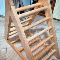 Triangolo di Pikler