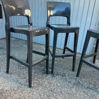 Sedie sgabello in plastica da interno ed esterno