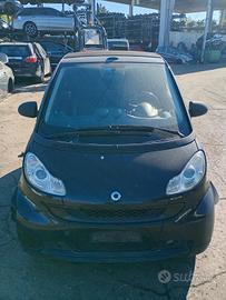 Smart Fortwo 451 Cabrio | SOLO PER RICAMBI