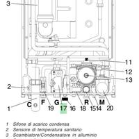 UNICAL KIT VALVOLA GAS DUNGS GB-WND 055 M