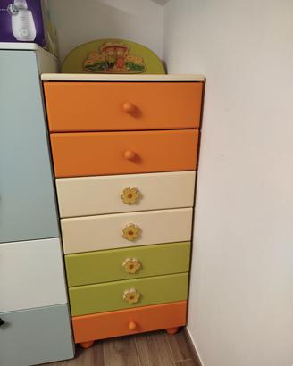 Settimino bambini 