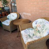 Set giardino rattan