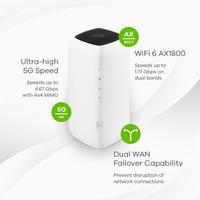 Modem LTE  5G Zyxel FWA505   Wi-Fi 6