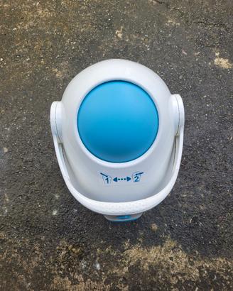 Chicco Mangiapannolini