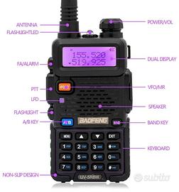 Baofeng Walkie Talkie UV5R 8W Dual Band Vhf Uhf