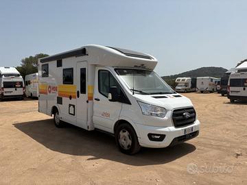 Roller Team Kronos Fit 281P - Ford Transit 2.0 TDC