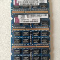 RAM SO-DIMM  Kingston  2GB