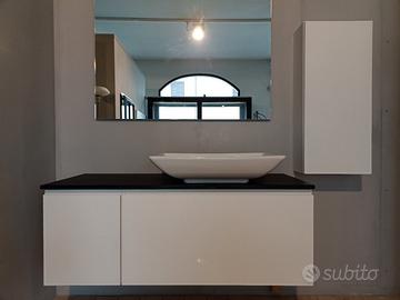 rinnovo esposizione sotto costo 