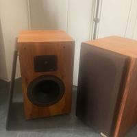 Audio /Casse Chario Syntar 2